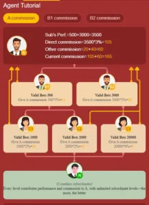 788 Agent Tutorial