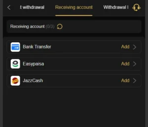 87P Accounts