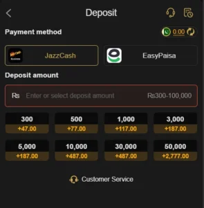 87P Deposit