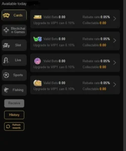 87P rebate