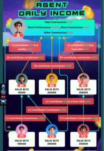 MJ77 Agent