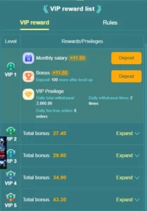 MJ77 VIP Rewards